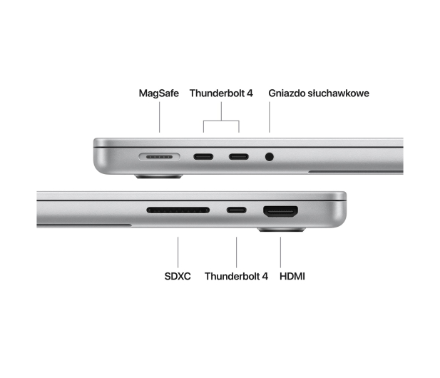 Apple MacBook Pro M5/32GB/2TB/Mac OS Srebrny 10R GPU Nano - 1370456 - zdjęcie 7